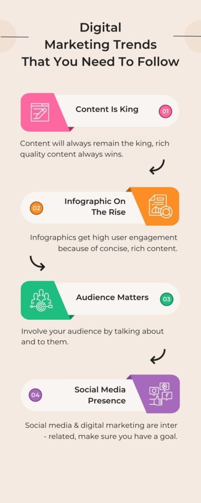 Untitled design 2 Best Digital Marketing Company in Gwalior