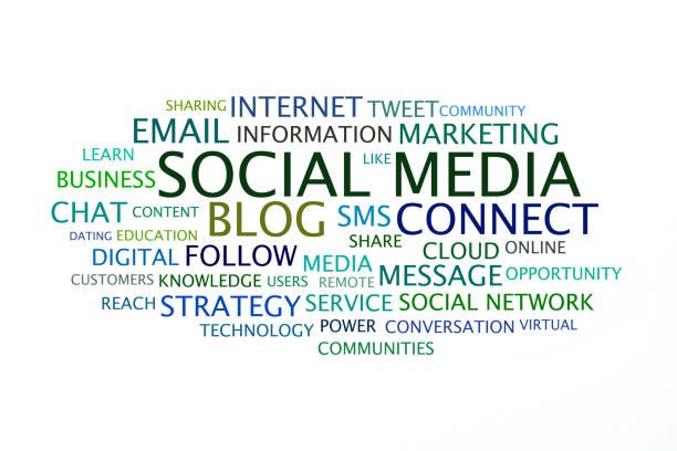 social media optimization