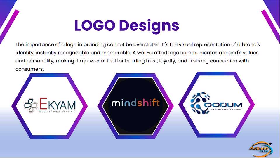 Screenshot 852 Best Branding Company in India
