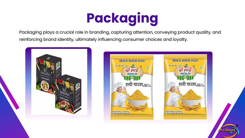 Screenshot 858 Best Branding Company in India